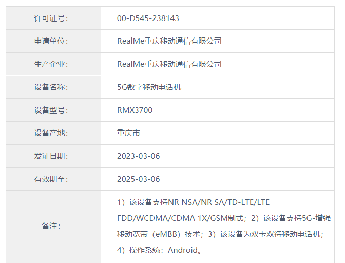 realme GT Neo5 SE手机曝光：将搭载骁