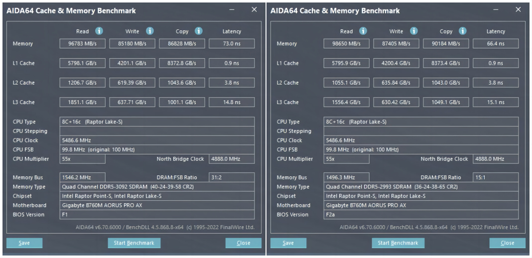强悍用料超低延迟，技嘉 B760M AORUS E