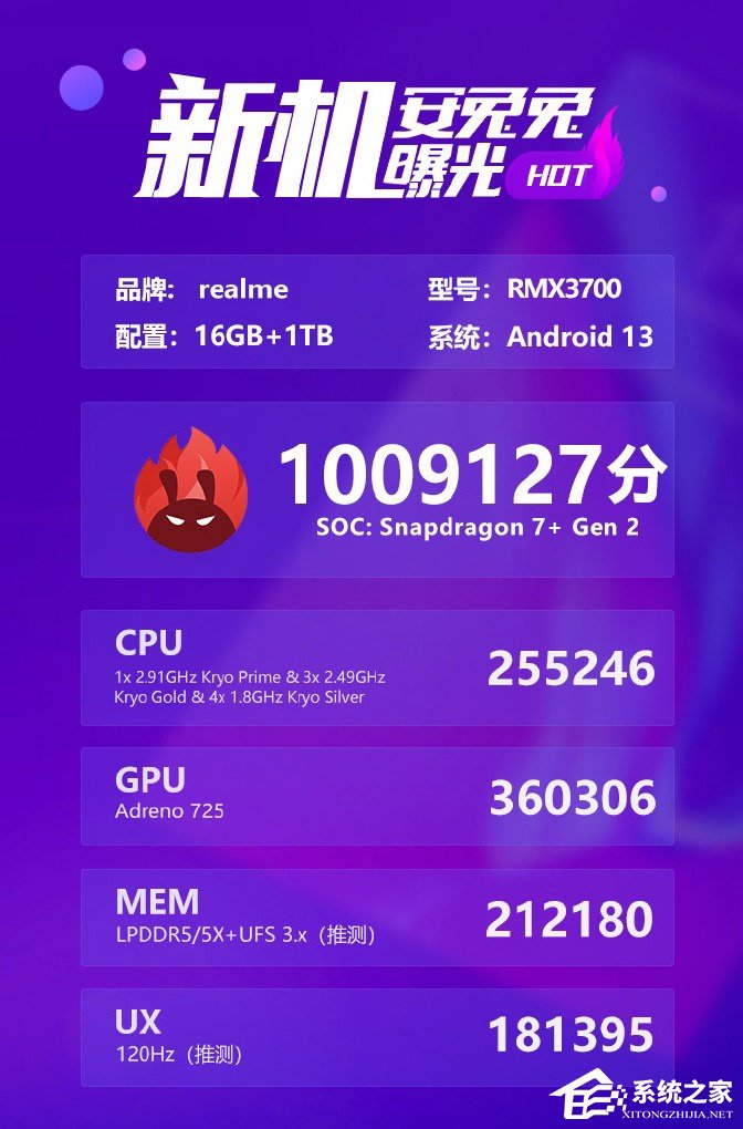 realme真我GT Neo5 SE手机4月3日发布：