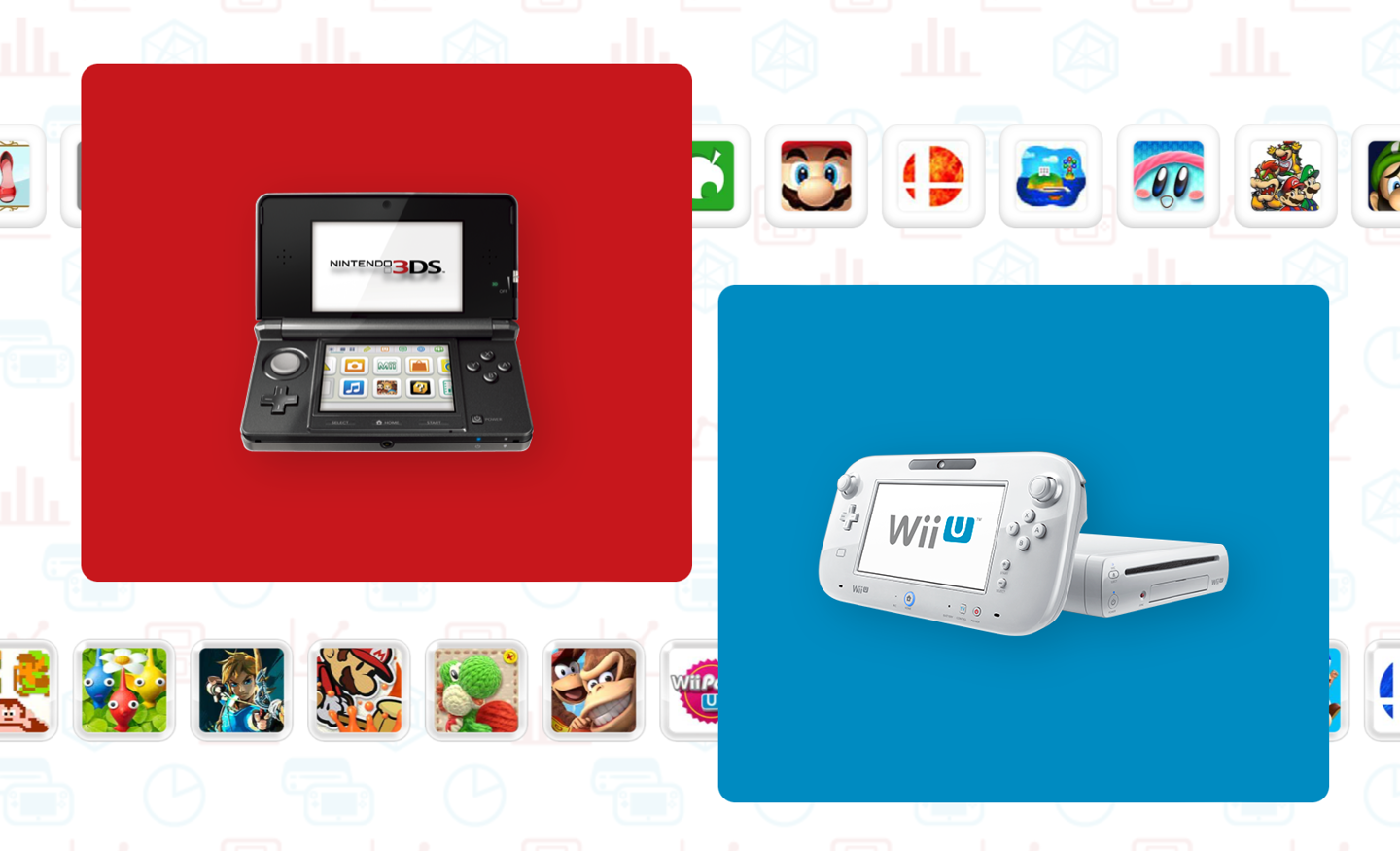 任天堂3 月 28 日正式关闭了 3DS 和 Wii U 游戏机的线上商店
