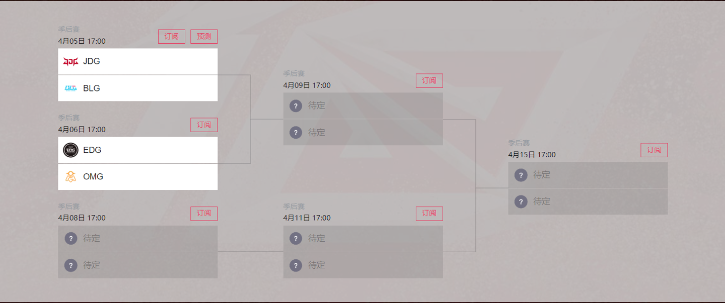 《英雄联盟》LPL 春季赛：OMG 战队 3-1