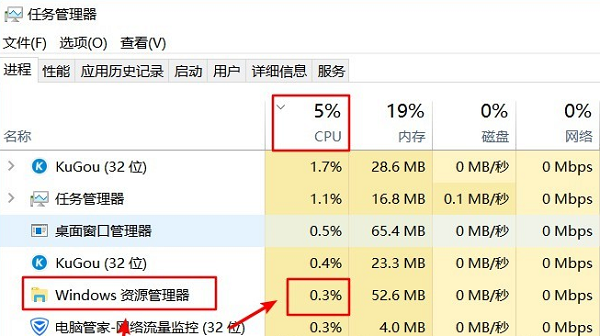资源管理器占满CPU怎么办？资源管理器