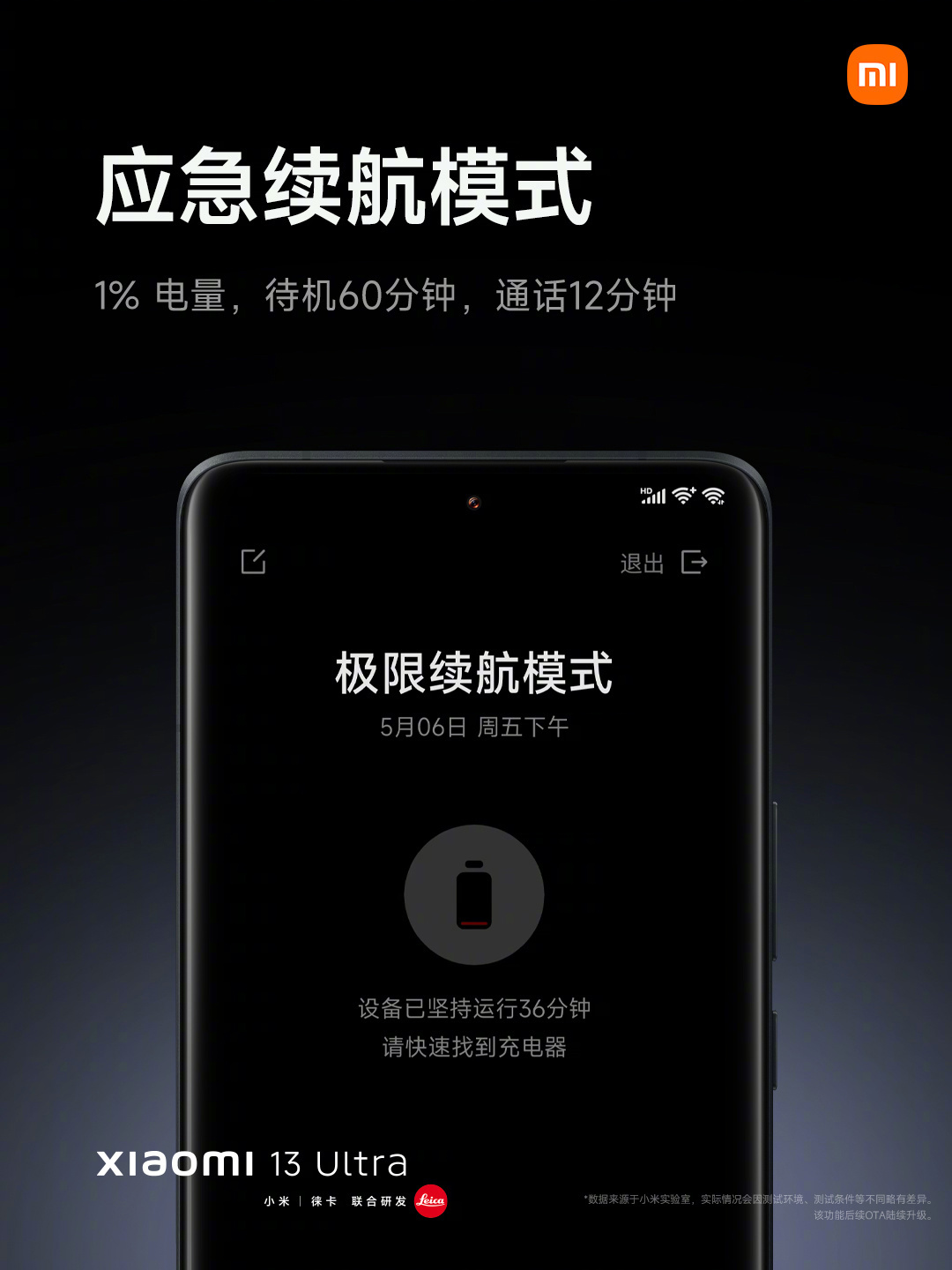 小米13 Ultra手机正式发布：带来更大内