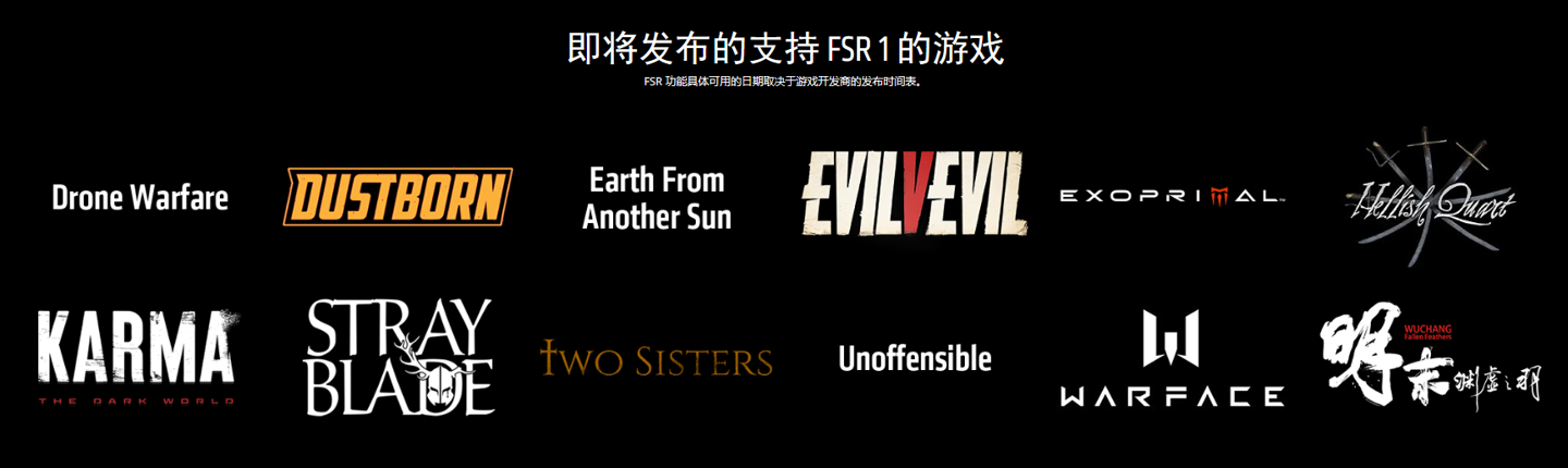 AMD的FSR超分辨率技术已支持超250款游