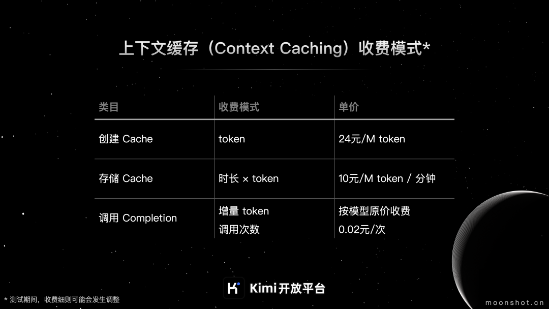 Kimi 开放平台上下文缓存功能公测：降