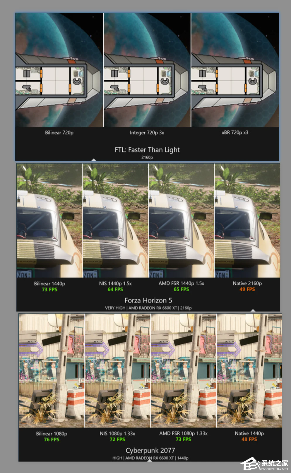 Lossless Scaling