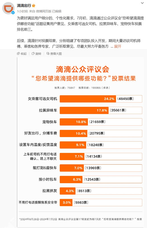 滴滴选定女司机功能开启内测,仅限女乘