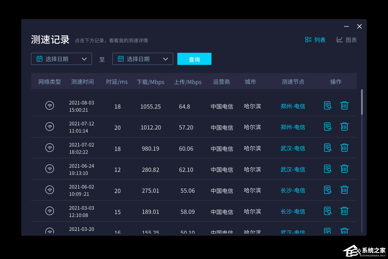 网速管家