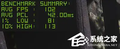 英伟达正式发布NVIDIA App