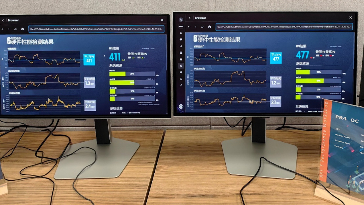 酷睿 Ultra 200S 系列越用越好用:大有