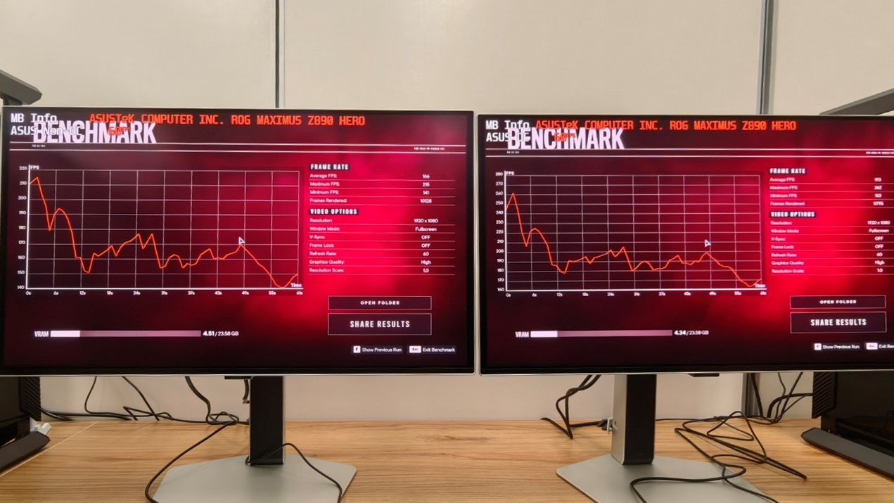 酷睿 Ultra 200S 系列越用越好用:大有