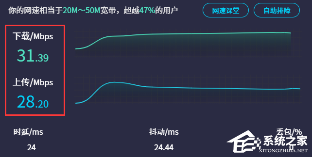 360AI云盘