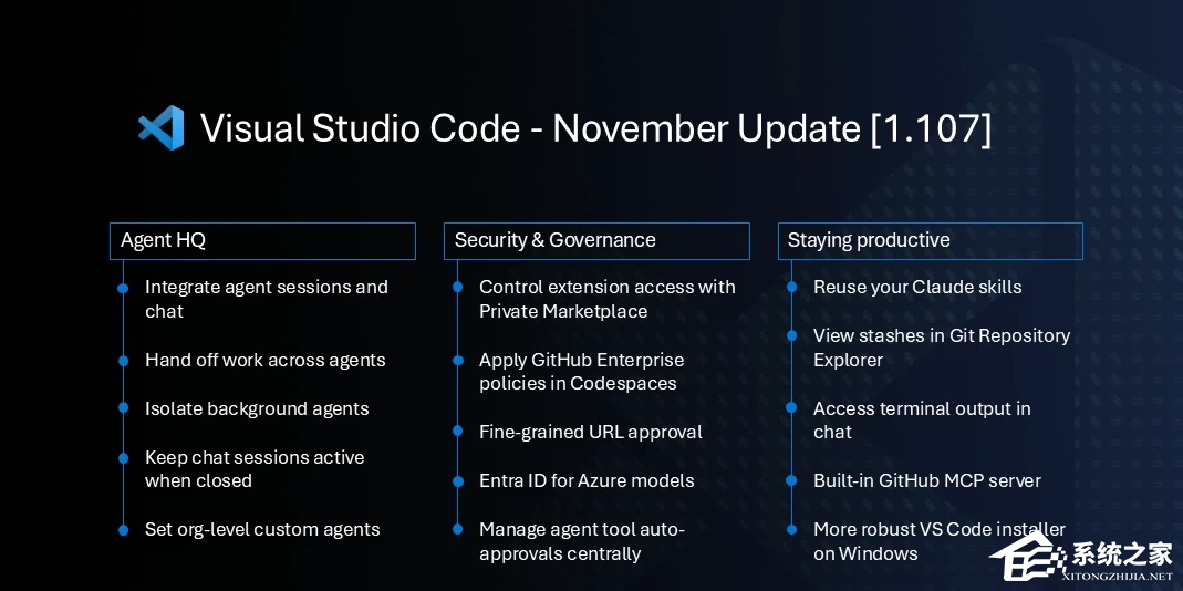 微软发布 VS Code 1.107 版本：多智能