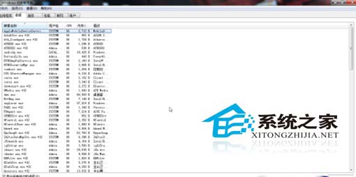 鲜为人知的ESC键的各种妙用吗?
