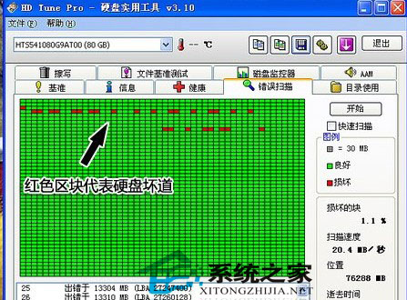 细数硬盘七大故障 修复故障完全手册