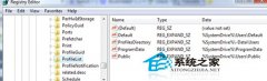 简单方法让你的Win7用户文件夹位置有点变化