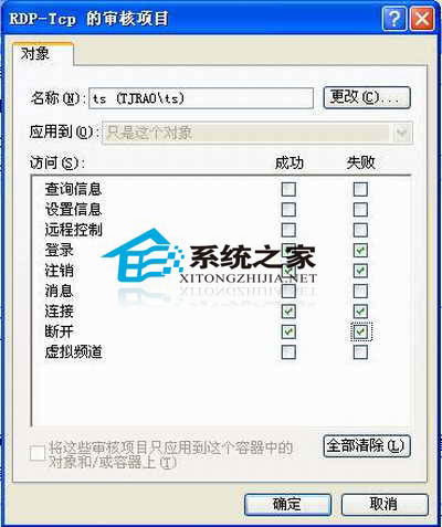 图 6