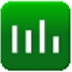 Process Lasso(系统优化工具) V9.0.0.529 64Bit 多国语言绿色版