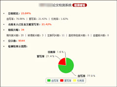 论文查重网站哪个好？如何搞定毕业论文查重？