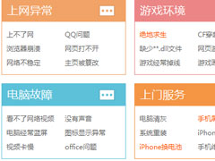 Win7桌面有图标删不掉怎么办？