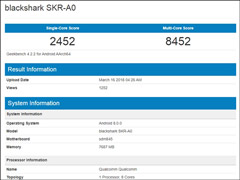 单核2452分！小米黑鲨游戏手机悄然在GeekBench亮相
