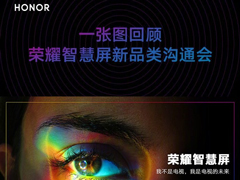 一图尽览荣耀“智慧屏”沟通会