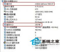 菜鸟购买电脑必读 小心这些误区