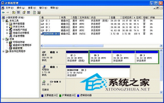 彻底格式化U盘的小技巧