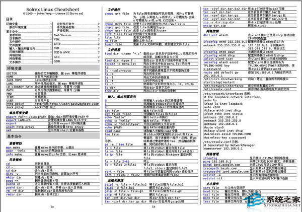  Linux系统最常使用的命令汇总