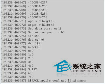  Linux中多路镜像流量聚合和复制的处理步骤