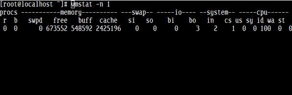  监控Linux系统性能的命令有哪些？