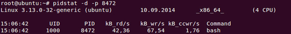  Linux如何安装使用pidstat命令