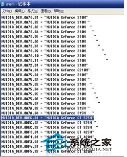  如何解决WindowsXP无法安装显卡驱动提示不兼容问题