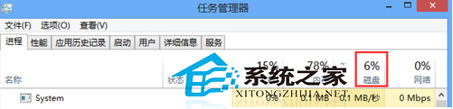  Win8磁盘占用率太高如何处理？