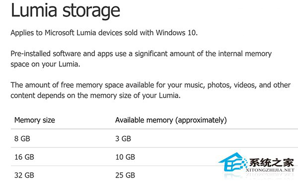 安装Win10 Mobile需要不少于5GB的存储空间