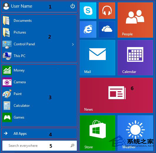 微软发布Windows RT 8.1具体更新内容：开始菜单/屏幕可相互转换