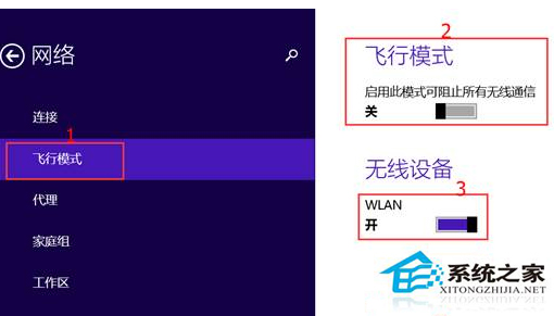 Win8系统停用无线网络连接的方法