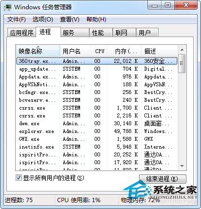 Win7系统中360Tray.exe进程及其常见问题分析