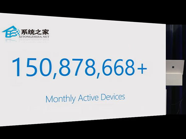 微软调查表示：Win10 Edge浏览器用户数已破亿