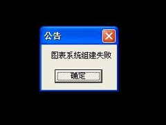 Win7系统中DNF开不了如何解决？
