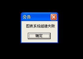 Win7系统中DNF开不了如何解决?