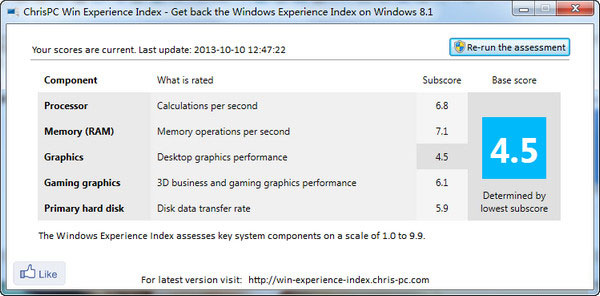 找回win8.1体验指数(ChrisPC Win Experience Index) V1.0.5