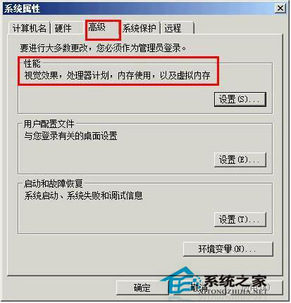 电脑虚拟内存低怎么办？Win7电脑虚拟内存低解决方法