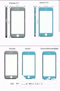 iPhone7的体型相较于iPhone6s更加短小