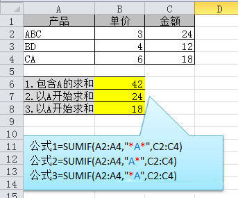 Excel函数公式大全 Excel函数公式使用教程