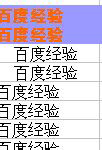 WPS表格的基本操作有哪些?WPS表格的基本操作
