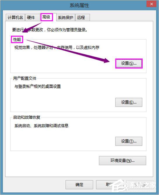 Win8系统提示错误Access Violation怎么办?