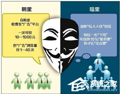 微信公众号“拉人入伙”投广告涉嫌传销