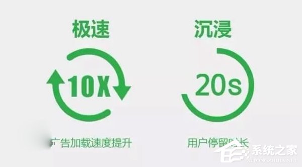 揭秘：微信全新广告形式 “朋友圈原生广告”