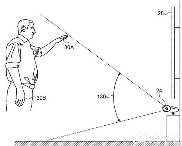 苹果3D投影手势交互专利可能用于Mac屏幕